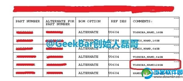 iPhone 6或推128GB版本 闪存清单泄密