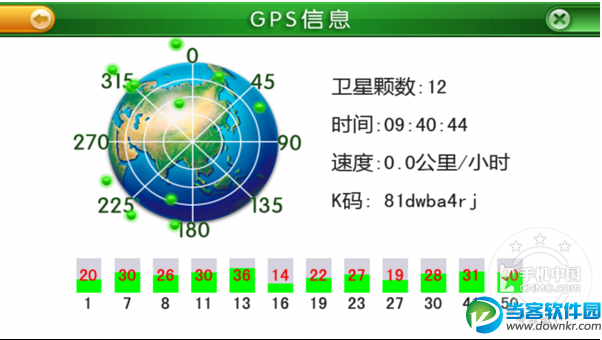 凯立德2014懒人包