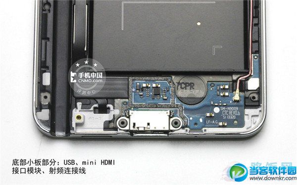 底部的小板部分为USB、mini HDMI接口模块、此外还有射频连接线等小部分部件。