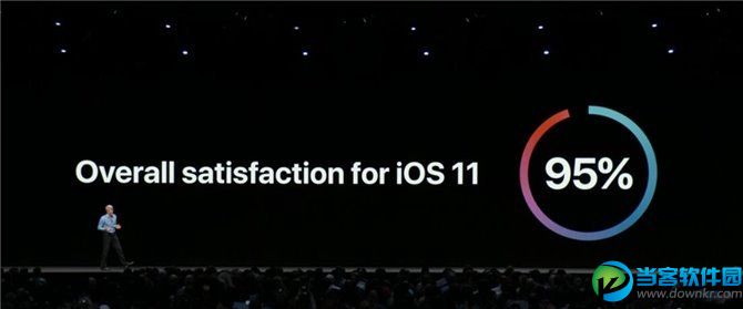 ios12