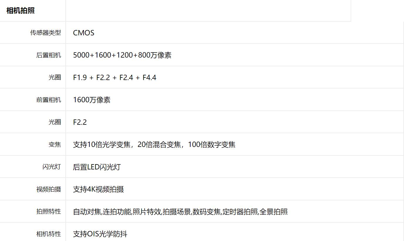 华为matexs2参数