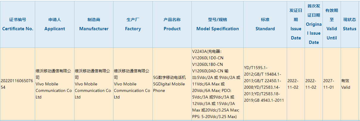 iQOO11 骁龙8 Gen2旗舰系列最新消息