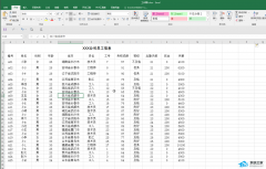 Excel超级表格怎么弄？Excel表格怎么变成超级表格？