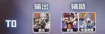 《崩坏星穹铁道》最强角色排行榜