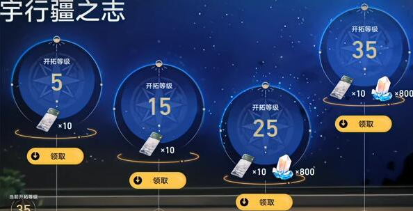 《崩坏星穹铁道》开服抽什么角色好