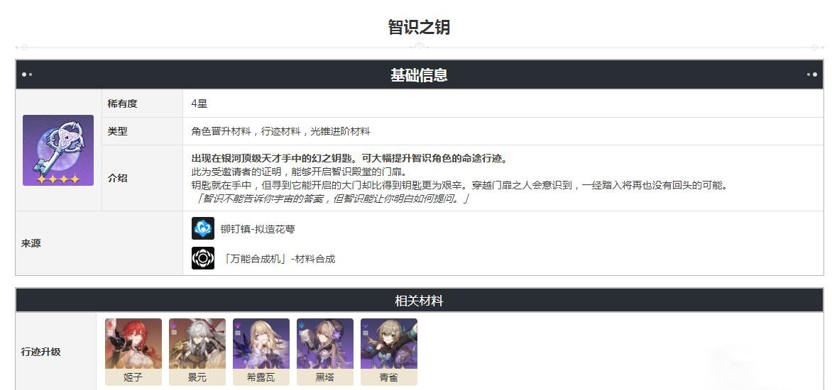 《崩坏星穹铁道》智识之钥怎么获取
