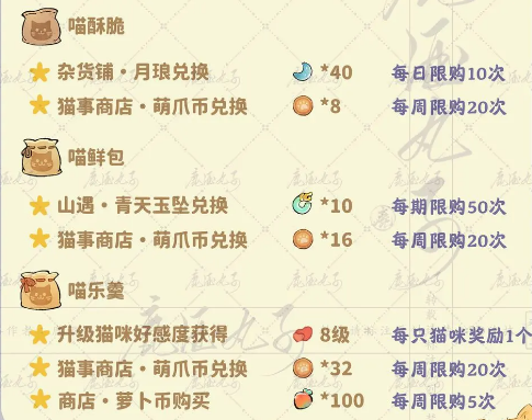 桃源深处有人家猫粮获取方法