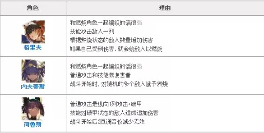 绯色回响手游官方版 v1050011