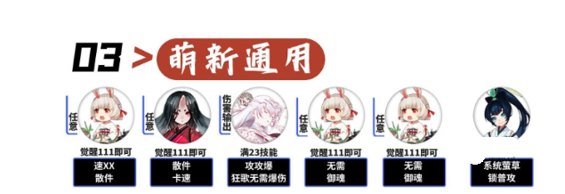 阴阳师微光之守阵容推荐