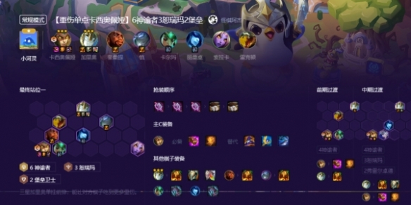 金铲铲之战s9.5蛇女主c阵容怎么搭配