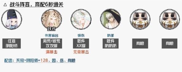 阴阳师福灯携行阵容推荐