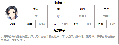 第七史诗中的三星英雄捷娜：了解她的一切