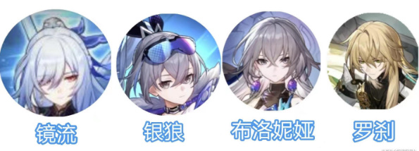《崩坏星穹铁道》镜流最佳组队阵容