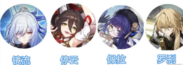 《崩坏星穹铁道》镜流最佳组队阵容