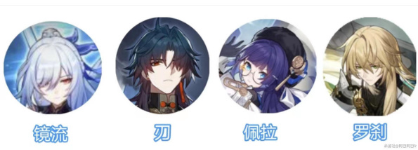 《崩坏星穹铁道》镜流最佳组队阵容