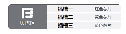 钢岚角色揭秘：葛里高利的一切