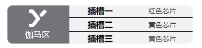钢岚角色揭秘：葛里高利的一切