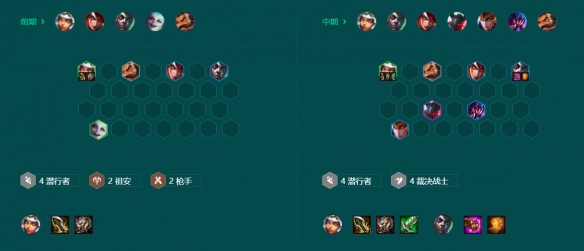 《金铲铲之战》奇亚娜主c怎么玩-金铲铲之战奇亚娜主c阵容推荐
