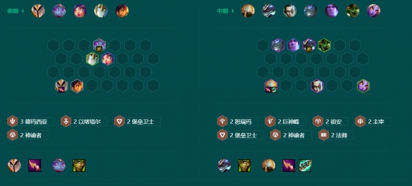 《金铲铲之战》拼多多沙皇怎么玩 S9.5拼多多沙皇阵容推荐