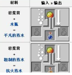 《我的世界》岩浆膏有什么用？我的世界岩浆膏攻略