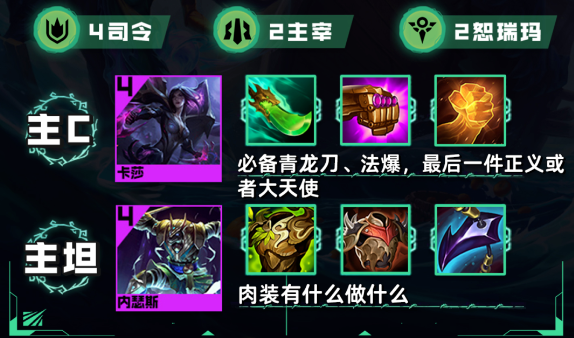 《云顶之弈手游》S9.5塔姆司令女枪阵容玩法攻略