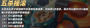 金铲铲之战S10费卡奥拉夫技能介绍-金铲铲之战S10费卡奥拉夫玩法攻略