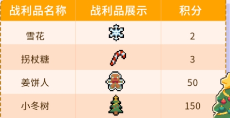 元气骑士前传冰雪节活动秘籍大公开