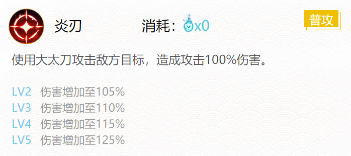 《阴阳师》赤影妖刀姬御魂搭配一览