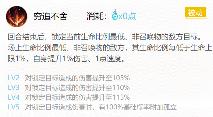 《阴阳师》赤影妖刀姬御魂搭配一览