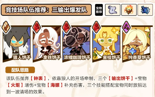 冲呀饼干人王国三输出爆发阵容攻略