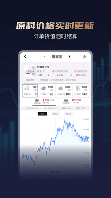 华通白银app v1.7.0