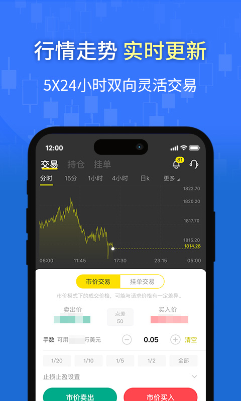 万洲金业app v1.9.3