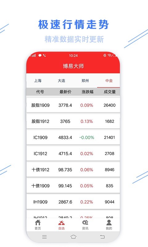 博易大师最新版 v5.6.7.0