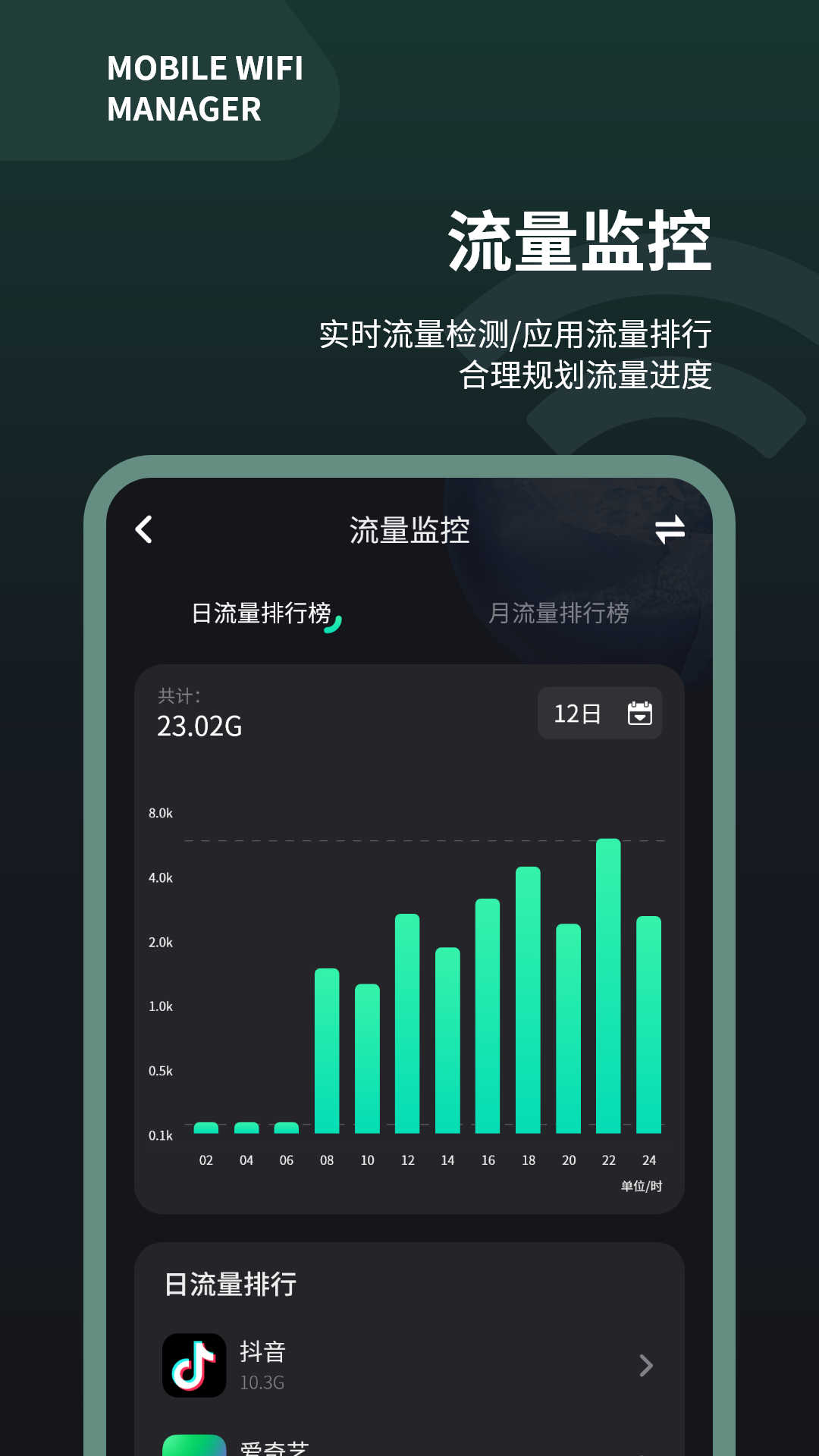 wifi测速仪软件官方版图片1