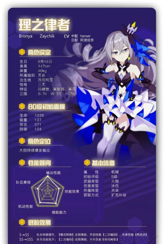 崩坏3游戏b服 v7.3.0