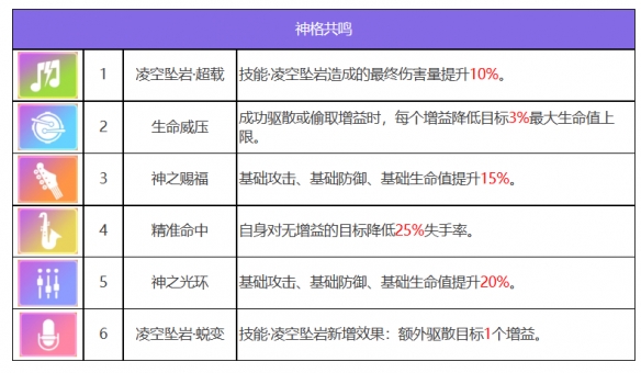 众神派对曼尼尼克角色介绍