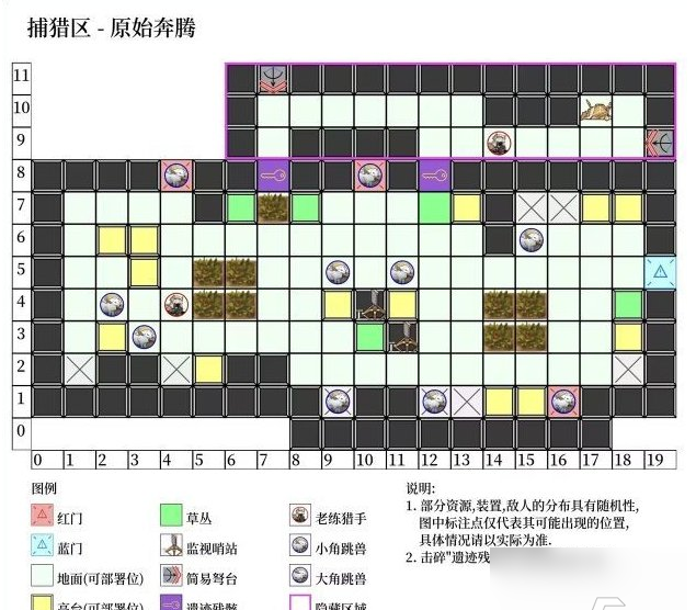 明日方舟生息演算路线怎么规划