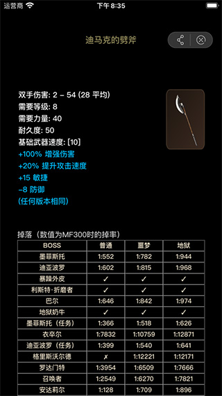 D2助手app最新版 v3.2.0