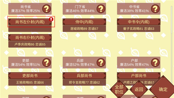 女帝的日常最新官方版 v1.58
