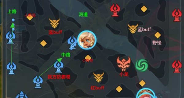 曙光英雄九游版 v1.1.2
