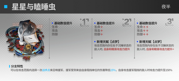 明日方舟战术家模组强度如何样