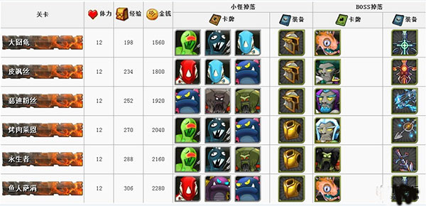 我叫mt国际版官网2024最新正版 v14.0.0.0