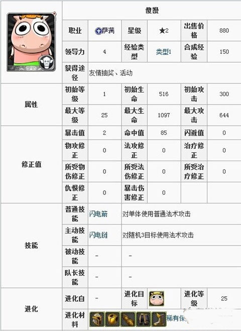 我叫mt国际版官网2024最新正版 v14.0.0.0