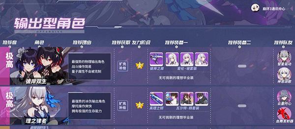 崩坏3韩服官方版 v7.4.0