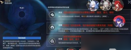 《崩坏：星穹铁道》虚构叙事撒诈捣虚怎么打
