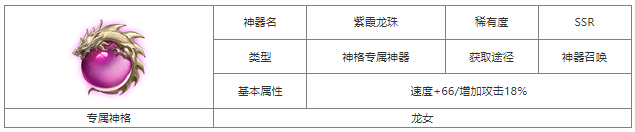 第七幻域紫霞龙珠怎么样