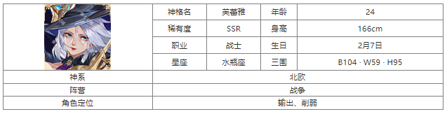第七幻域芙蕾雅介绍