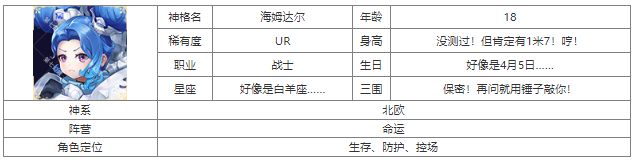 第七幻域海姆达尔介绍