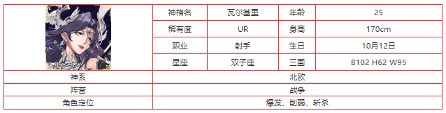 第七幻域瓦尔基里技能怎么样 第七幻域瓦尔基里介绍