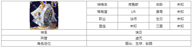 第七幻域荷鲁斯介绍